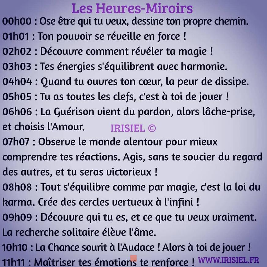 11h11: Révélations sur les heures miroirs et leurs significations mystiques