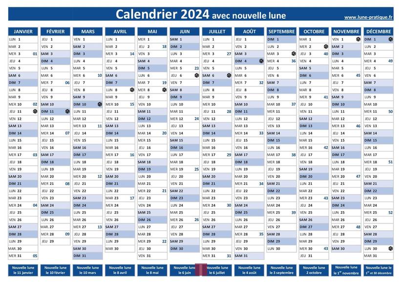 Calendrier lunaire 2024: Dates des Pleines Lunes et énergies lunaires en Gémeaux