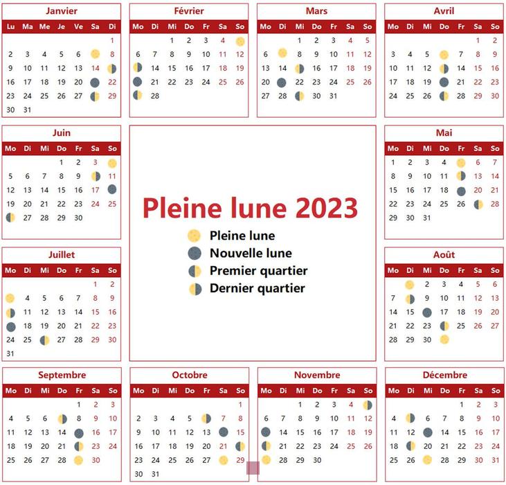 Calendrier lunaire 2024: Dates des Pleines Lunes et énergies lunaires en Gémeaux