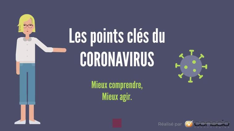 Découvrez tout sur la Covid-19 : Origine, Symptômes et Précautions