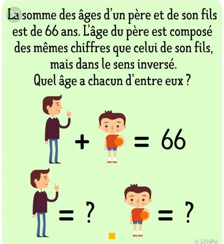 Défiez l'ingéniosité de vos enfants avec ces devinettes amusantes ! 🧠🎩