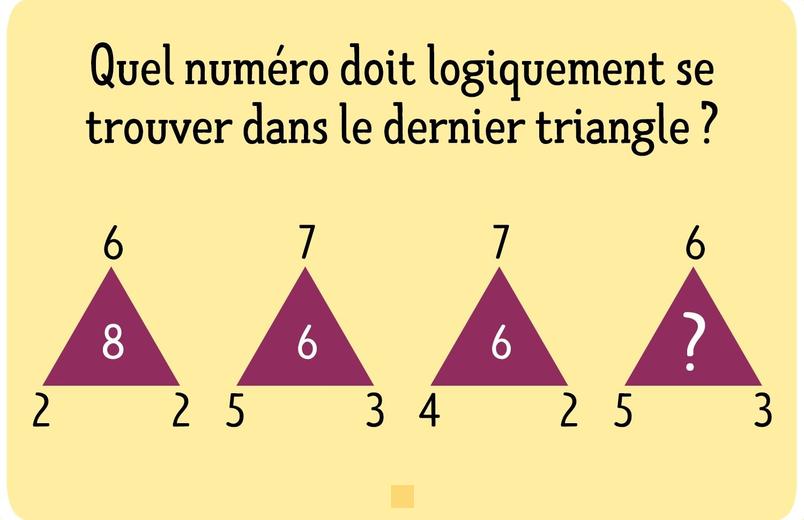 Devinez ces énigmes difficiles et trouvez la solution!