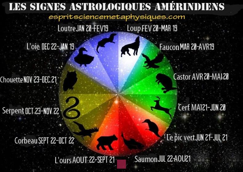 Signe Astrologique du Taureau Né le 15 Mai: Traits de Personnalité et Caractéristiques Astrologiques à Découvrir